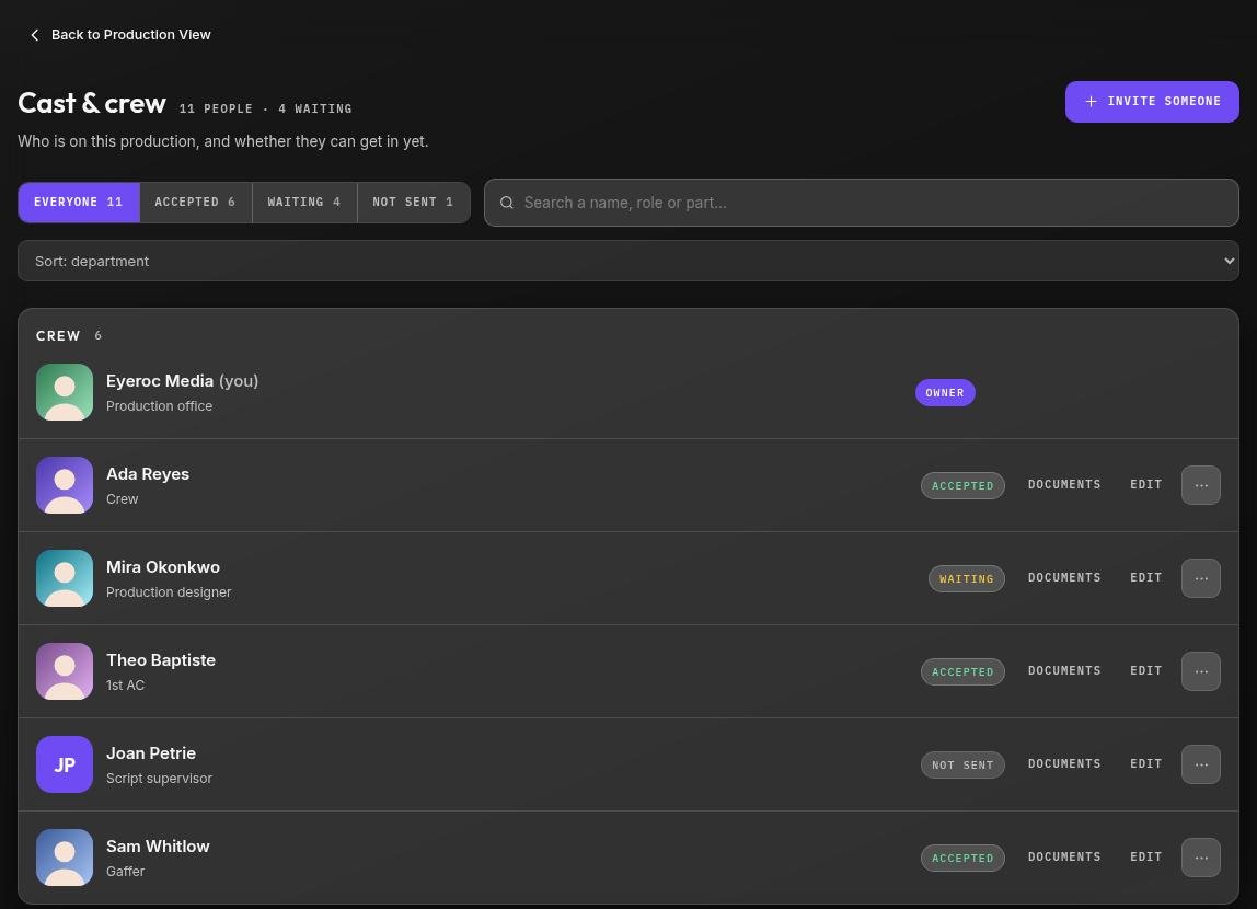 Cast and crew list with statuses and actions